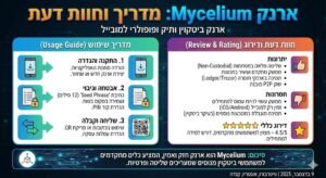 ארנק Mycelium
