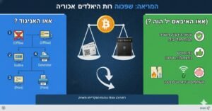 ארנק נייר לביטקוין