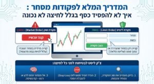 המדריך המלא לפקודות מסחר